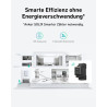 Anker SOLIX Balkonkraftwerk mit Speicher (890W | 1600Wh), Solarbank 2 Plus 2 MPPT für bis zu 2 Solarpanels, 1600Wh Speicher für