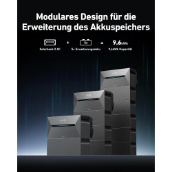Anker SOLIX Balkonkraftwerk mit Speicher (890W | 1600Wh), Solarbank 2 Plus 2 MPPT für bis zu 2 Solarpanels, 1600Wh Speicher für