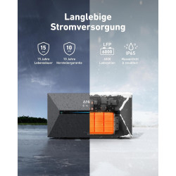 Anker SOLIX Balkonkraftwerk mit Speicher (890W | 1600Wh), Solarbank 2 Plus 2 MPPT für bis zu 2 Solarpanels, 1600Wh Speicher für