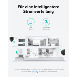 Anker SOLIX Balkonkraftwerk mit Speicher (890W | 1600Wh), Solarbank 2 Plus 2 MPPT für bis zu 2 Solarpanels, 1600Wh Speicher für