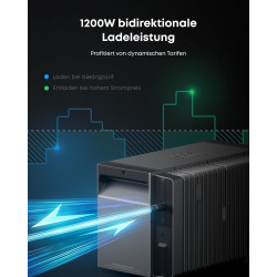 Anker SOLIX Balkonkraftwerk mit Speicher, Solarbank 3 E2700 Pro (2680Wh), BP2700 (2680Wh), 4× 500W Solarpanels, 4 MPPTs (3600W),