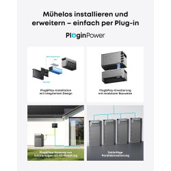 Anker SOLIX Balkonkraftwerk mit Speicher, Solarbank 3 E2700 Pro (2680Wh), BP2700 (2680Wh), 4× 500W Solarpanels, 4 MPPTs (3600W),