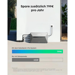 Balkonkraftwerk mit Speicher, Anker SOLIX Solarbank 3 E2700 Pro (2680Wh), 4 MPPTs (3600W), bis zu 16kWh Kapazität, 4× 500W