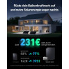 Anker SOLIX Solarbank 2 Plus, 2 MPPT für bis zu 2 Solarpanels, Balkonkraftwerk mit Speicher,1,6kWh,1200W Solareingang,