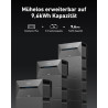 Anker SOLIX Solarbank 2 Plus, 2 MPPT für bis zu 2 Solarpanels, Balkonkraftwerk mit Speicher,1,6kWh,1200W Solareingang,