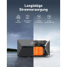 Anker SOLIX Solarbank 2 Plus, 2 MPPT für bis zu 2 Solarpanels, Balkonkraftwerk mit Speicher,1,6kWh,1200W Solareingang,