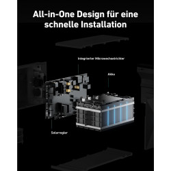 Anker SOLIX Solarbank 2 Plus, 2 MPPT für bis zu 2 Solarpanels, Balkonkraftwerk mit Speicher,1,6kWh,1200W Solareingang,