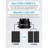 BENNTOP Mikrowechselrichter 600W Solar-wechselrichter für Balkonkraftwerk MPPT DC30-60V PV Grid Tie Wechselrichter mit WLAN, APP