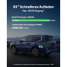 BLUETTI Elite 200 V2 Solar Generator (2025 Neu) mit 350W Solarpanel, 2073,6Wh Tragbare Powerstation mit 2 2600W AC Ausgängen, 17
