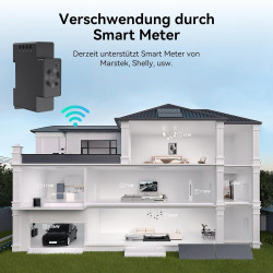2,56kWh VENUS-C Balkonkraftwerk Speicher +CT002 Smarter Zähler, AC-gekoppeltes Energiespeichersystem All-in-One Solarspeicher,