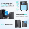2,56kWh VENUS-C Balkonkraftwerk Speicher +CT002 Smarter Zähler, AC-gekoppeltes Energiespeichersystem All-in-One Solarspeicher,