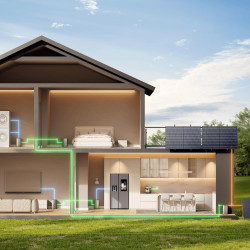 Balkonkraftwerk 2600W Komplettset mit 1920W Speicher, 4x500W Glas-Glas Solarmodule mit Ecoflow Ultra Stromspeicher 1,92kwh,