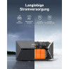 Balkonkraftwerk Komplettset 2600W mit 1600W Speicher, 4x500W Bifazial Solarmodule Vollschwarz mit Solix Pro 2 Stromspeicher