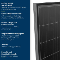 SPAUN Balkonkraftwerk 2000Wp | 1800W Komplettset mit bis zu 2600Wp bifazialer PV-Leistung und 10m Anschlusskabel zum Einstecken
