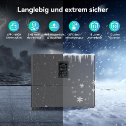 MARSTEK JUPITER C Plus, 5.12kWh Balkonkraftwerk mit Speicher, 4 MPPT 2400W Solareingang, 4×500W Solarpanels, bis zu 10.24kWh