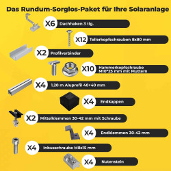 EPP.Solar® Balkonkraftwerk Halterung, Stockschrauben Montage Set für 2 Module, Stockschraube & Adapterplatte inkl.1245mm