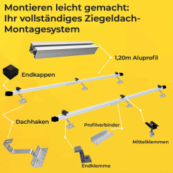 EPP.Solar® Balkonkraftwerk Halterung, Stockschrauben Montage Set für 2 Module, Stockschraube & Adapterplatte inkl.1245mm