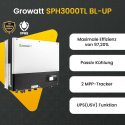 EPP.Solar® Smart Balkonkraftwerk mit Speicher 5280W Solaranlage Komplettset, 2,56kWh Stromspeicher, 3000W Notstromsteckdose,