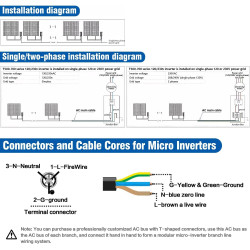 DEWIN Mikrowechselrichter, 700W MPPT Solar PV Mikro Wechselrichter Anti-Rückfluss CT Grid Tie Inverter DC18V-50V zu AC230V