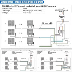 DEWIN Mikrowechselrichter, 700W MPPT Solar PV Mikro Wechselrichter Anti-Rückfluss CT Grid Tie Inverter DC18V-50V zu AC230V