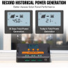 ECO-WORTHY aufgerüstet 30A Solar Laderegler 12V/24V, Solar Ladegerät Controller PWM kann Batterieparameter Individuell Anpassen