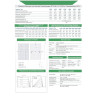 EPP.Solar® 440W Bifacial Solarmodul       
    AI Affiliate SummarizerNew