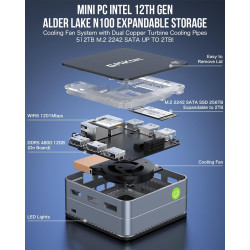Mini PC GMKtec G2 Plus Mini PC Win 11 Pro, Intel Twin Lake N150(bis zu 3,6 GHz), 12 GB DDR5 512 GB M.2 SSD Desktop Mini Computer