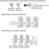 ExoticaBlend 1200W Balkonkraftwerk Grid Tie Inverter, Pv Wechselrichter, IP65 Micro Inverter, WLAN Monitor, 120/230V Automatic