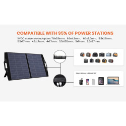 FlexSolar Solar Ladegerät, 60 W Solar Panel Portable mit USB-C 45 W QC 3.0 und DC Ausgang, IP67 wasserdicht und staubdicht, ETFE