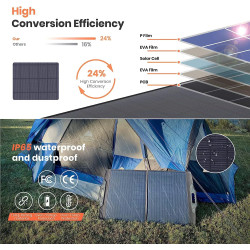 FlexSolar Solar Ladegerät, 60 W Solar Panel Portable mit USB-C 45 W QC 3.0 und DC Ausgang, IP67 wasserdicht und staubdicht, ETFE