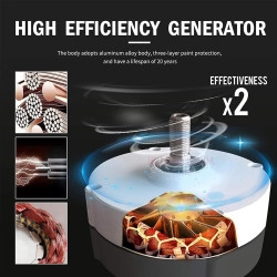 HUIZHITENGDA 10000W Windkraftanlage Generator Kit 12-220V Tragbare Wind Turbine Generator Kit Mit 3 Blade/Controller Für Solar