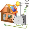 GTB 800 Micro Grid Tie Inverter, 800W, WIFI Steuerung, DC zu AC Solar Inverter, IP65 Waterproof, Automatische Identifikation,