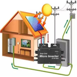 800W Micro Inverter Solar Grid Tie Inverter WIFI Control Micro Wechselrichter Solar Inverter Controller DC to AC 120 230V Auto