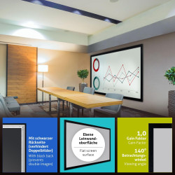 ESMART Economy EXM Motor-Leinwand 217 cm Bild 180 x 135 cm (89") | Format 4:3 | Fernbedienung | Heimkino elektrische Beamer