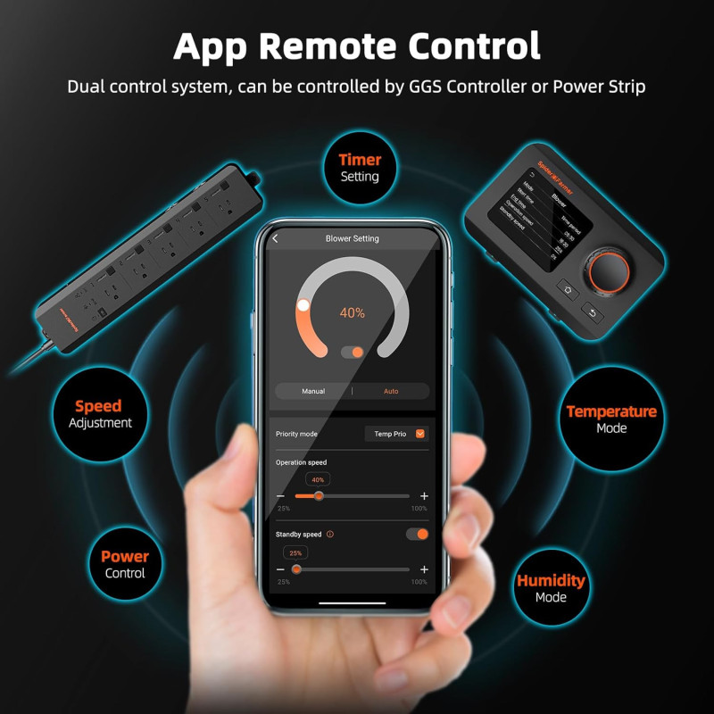 Spider Farmer Abluftset 100mm/4 Inch Rohrventilator mit GGS Temp Feucht Controller, WiFi App Steuerung, Aktivkohlefilter