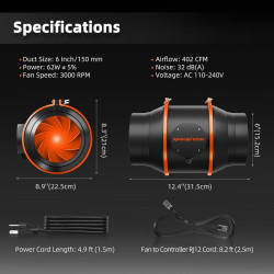 Spider Farmer Abluftset 100mm/4 Inch Rohrventilator mit GGS Temp Feucht Controller, WiFi App Steuerung, Aktivkohlefilter