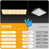 OFFCUP LED Grow Lampe, 4 Stück Pflanzenlampe LED Vollspektrum 270 LEDs Pflanzenlicht, Wachstumslampe mit Timer 3/6/12H, 3 Arten