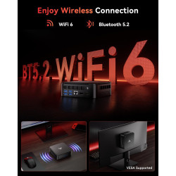 NiPoGi E3B Mini PC Von ΑΜD Ryzen 5 7430U(Max 4.3GHz,6C/12T,Besser Als 5500U/5650U/5675U),16GB RAM/512GB SSD, Mini Desktop PC