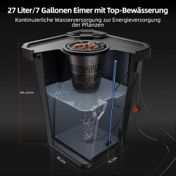 Spider Farmer DWC Hydrokultur Anbausystem mit 27 Liter/7 Gallonen Tiefwasserkultur, Neues Dreieckige Abdeckung Design,