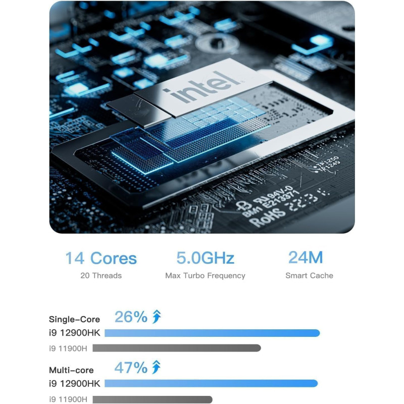 MINIS FORUM Mini-PC NAB9 Intel Core i9-12900HK Prozessor bis zu 5,0 GHz, 14C/20T, 32 GB RAM 1 TB SSD, Dual 2,5G LAN