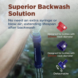 Membrane Solutions Wasserfilter Outdoor WS02, abnehmbare 4-Stufen 0,1-Mikron tragbare Wasserfilter Camping, 5.000L