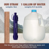 Membrane Solutions Wasserfilter Outdoor WS02, abnehmbare 4-Stufen 0,1-Mikron tragbare Wasserfilter Camping, 5.000L