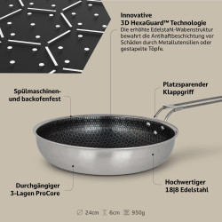 Campo Libre.® Enzo I Camping Kochgeschirr aus Edelstahl I kompaktes Campinggeschirr I Outdoor Kochgeschirr induktionsgeeignet I