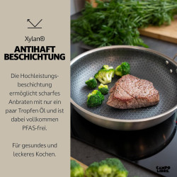 Campo Libre.® Enzo I Camping Kochgeschirr aus Edelstahl I kompaktes Campinggeschirr I Outdoor Kochgeschirr induktionsgeeignet I