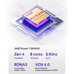 AOOSTAR GEM12 PRO Max Mini PC, Schwarz Ryzen 7 8845HS Mini Gaming PC 32GB DDR5 RAM 1TB SSD M.2 2280 PCIE4.0, Mini Computer mit