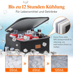 Lifewit 24L Kühl Rucksack Kühlrucksack Kühltasche Picknicktasche Groß Isoliert Cooler Bag Männer Frauen für