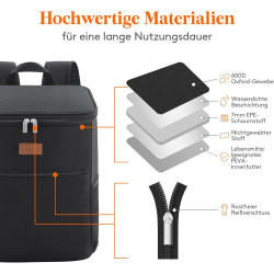 Lifewit 24L Kühl Rucksack Kühlrucksack Kühltasche Picknicktasche Groß Isoliert Cooler Bag Männer Frauen für