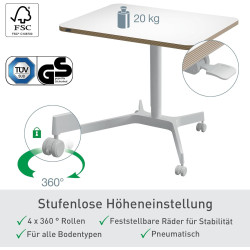 Leitz Ergo Compact Workstation Kleiner Elektrischer höhenverstellbarer Sitz-/Steh-Schreibtisch, 80 x 60 cm, Stehpult belastbar