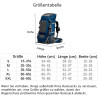 Frelaxy Regenschutz für Rucksäcke Schulranzen(15-90L), Wasserdichter Rucksack Regenhülle Regencape mit Reflektoren &