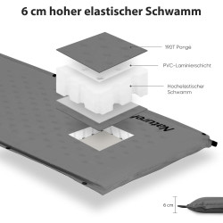 Naturehike Camping Aufblasbare Isomatte Camping-Luftmatratze, Selbstaufblasende Schlafmatten Outdoor Leichte für Rucksackreisen